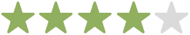 TrustYou Rating: 4,0